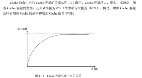 軟考中級(jí)軟件設(shè)計(jì)師 計(jì)算機(jī)系統(tǒng)知識(shí)點(diǎn)速查