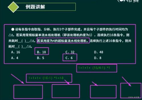 系統分析師視角下的計算機組成與體系結構 系統分析的基石