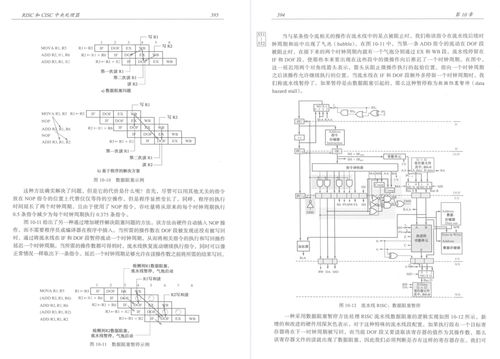 從零到一 世界級計算機大神花兩年總結的2000頁《深入理解計算機系統》導讀與解析
